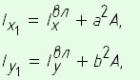 Определение моментов инерции сечения при параллельном переносе осей